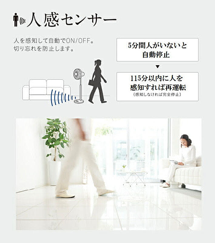 扇風機