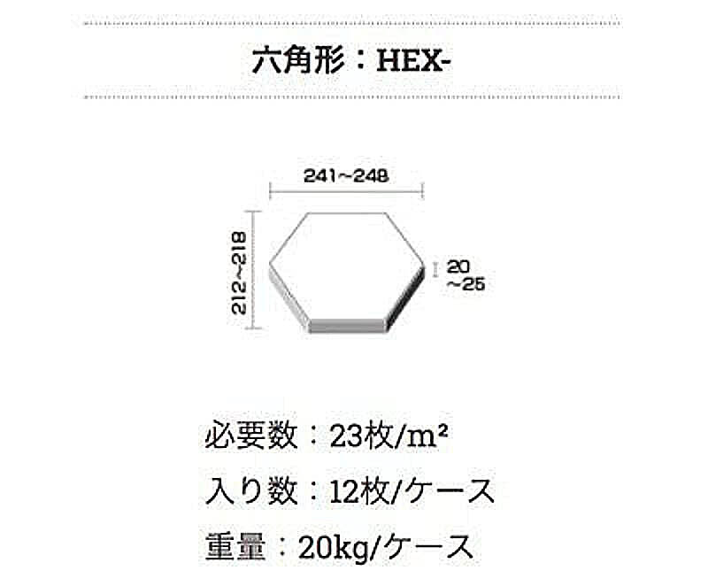 サブ画像