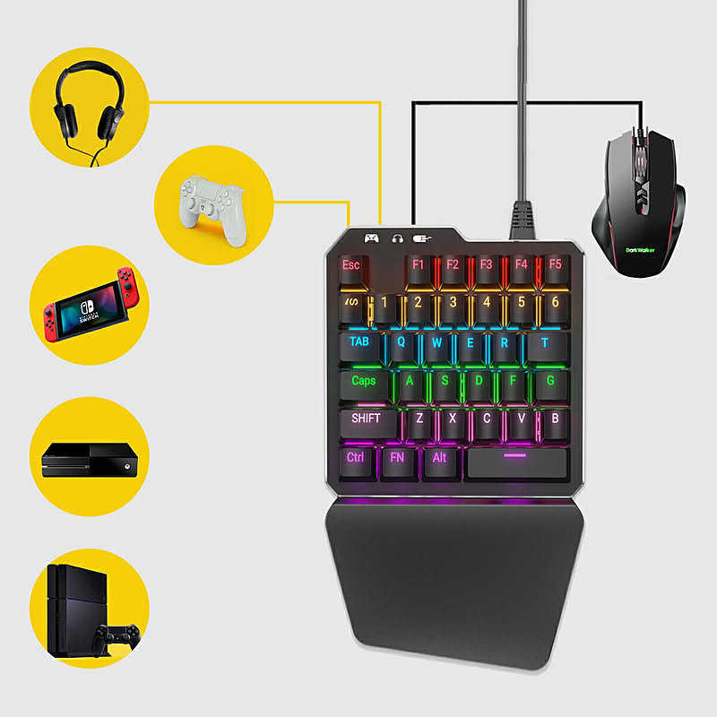 PC周辺機器