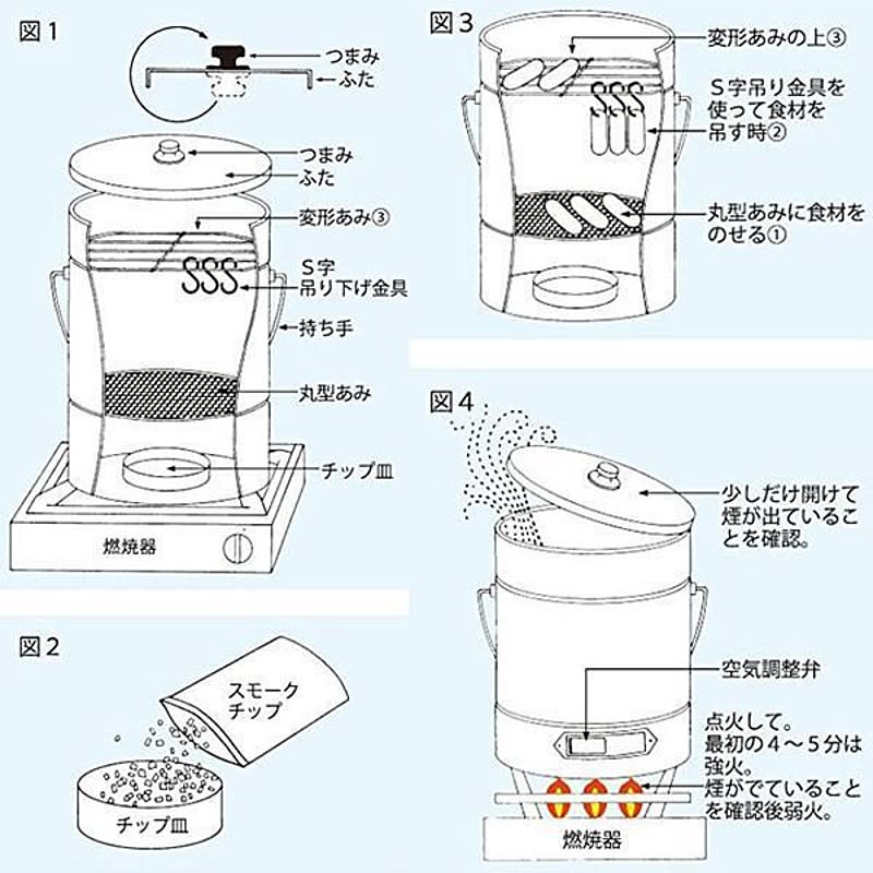 BBQグッズ