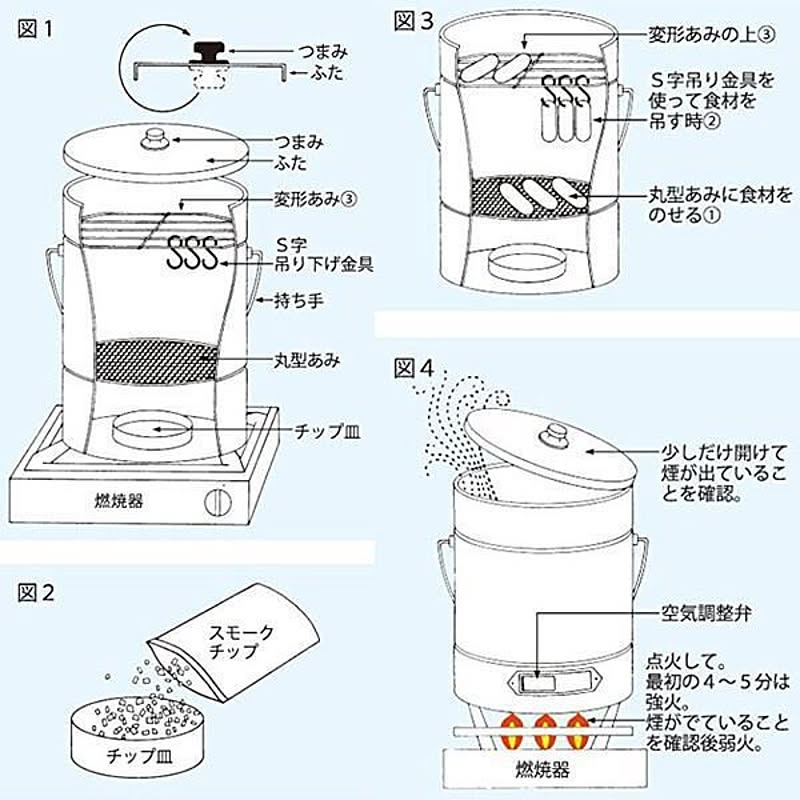 サブ画像