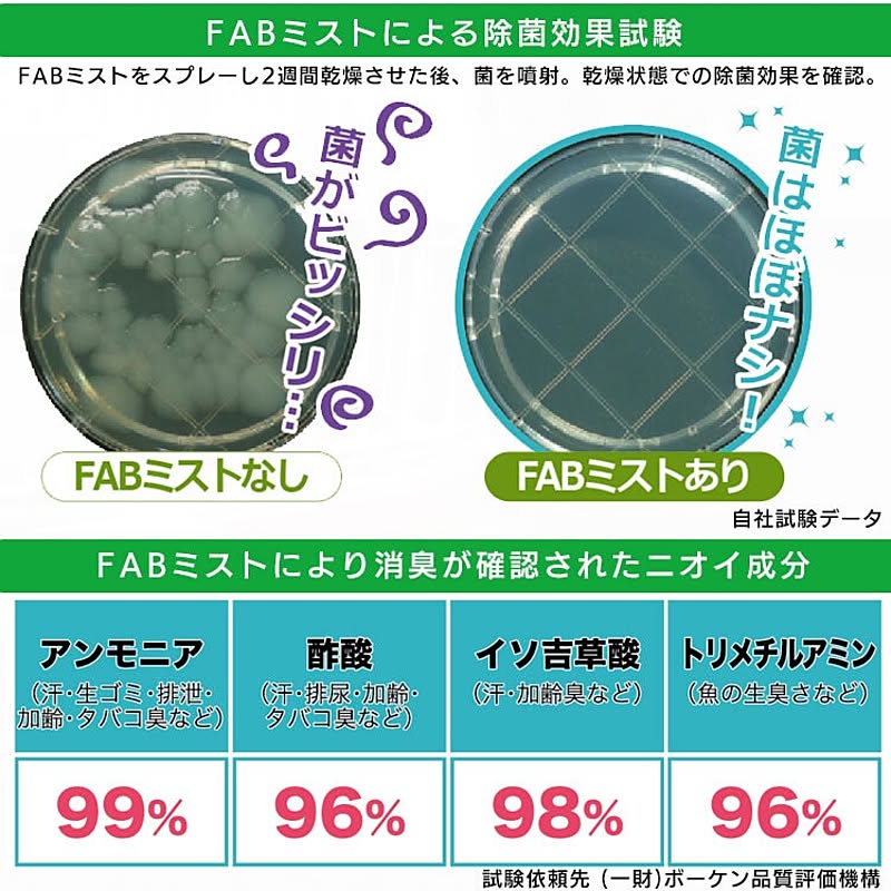 掃除用具