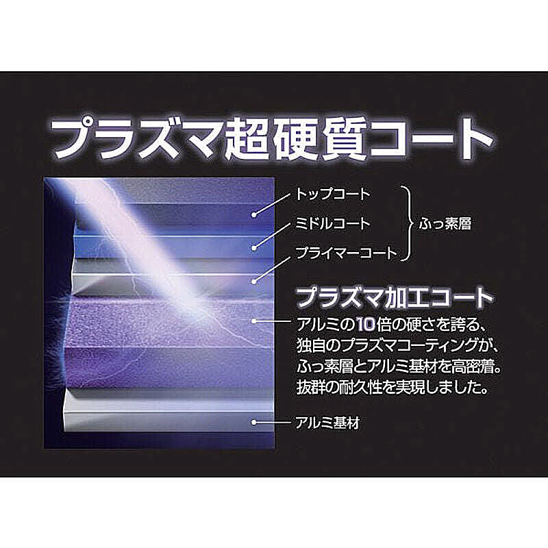 フライパン