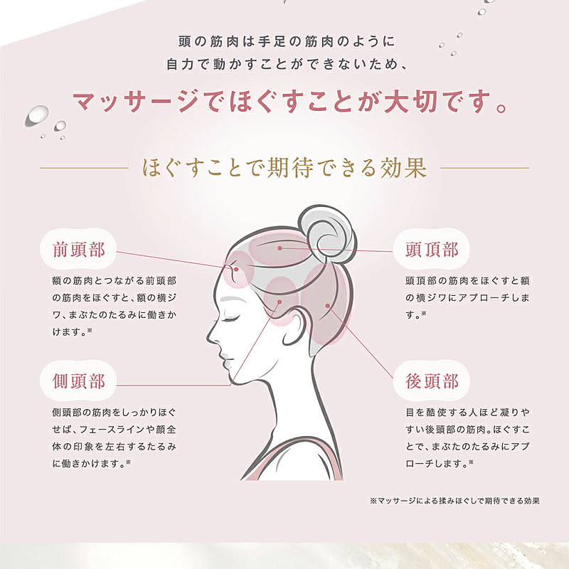 美容家電