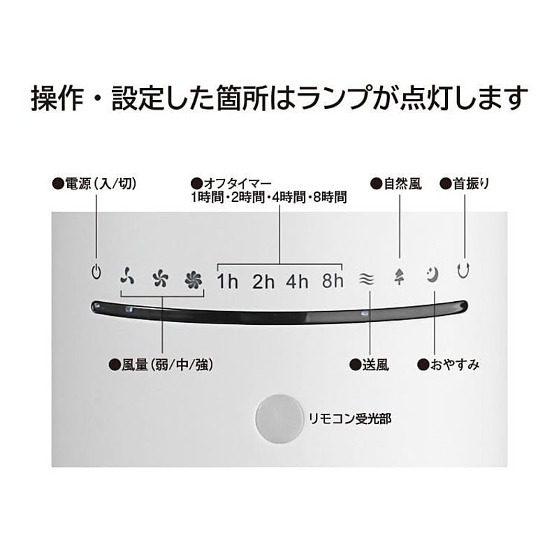 扇風機