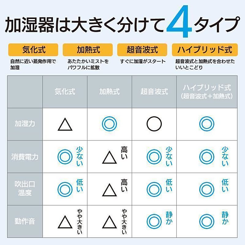 サブ画像