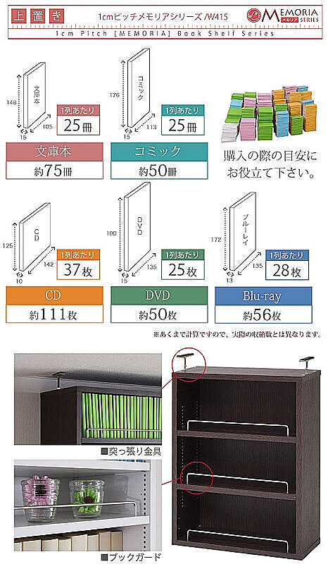 サブ画像