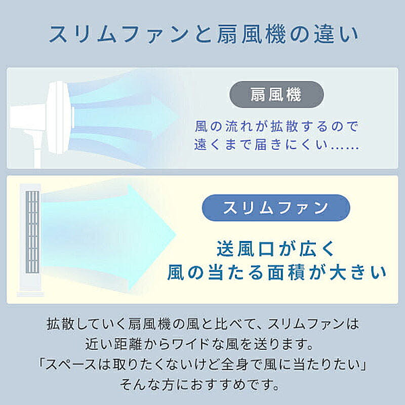 扇風機