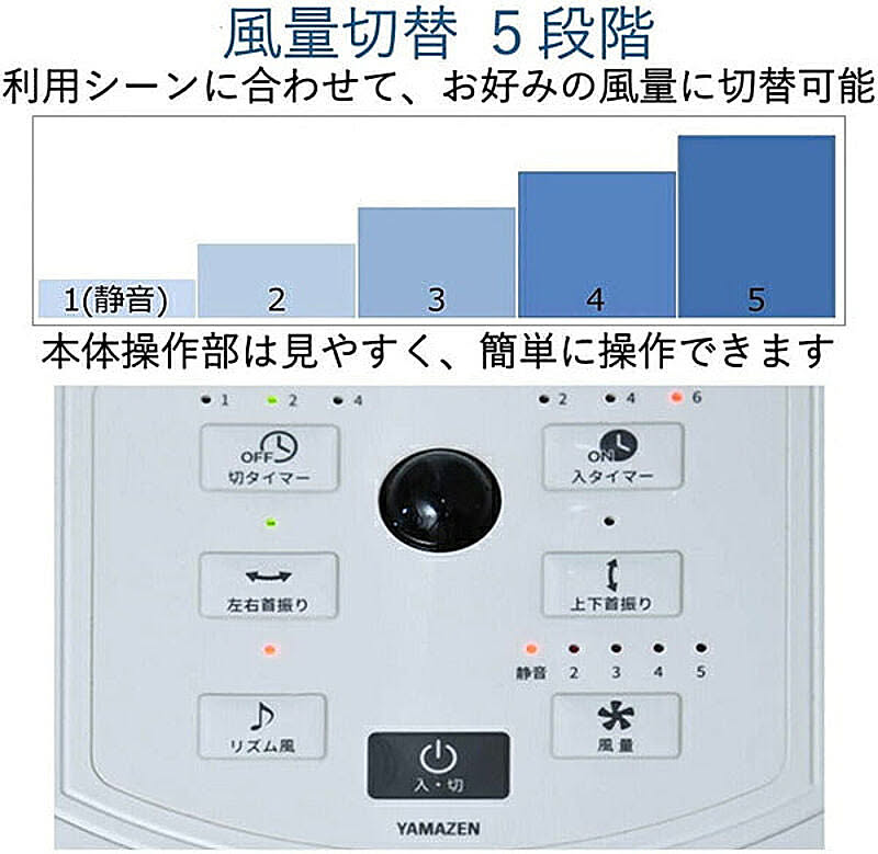 扇風機