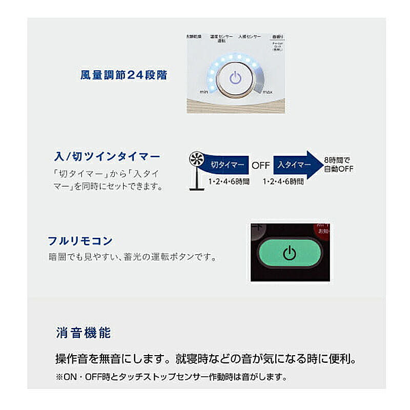 扇風機